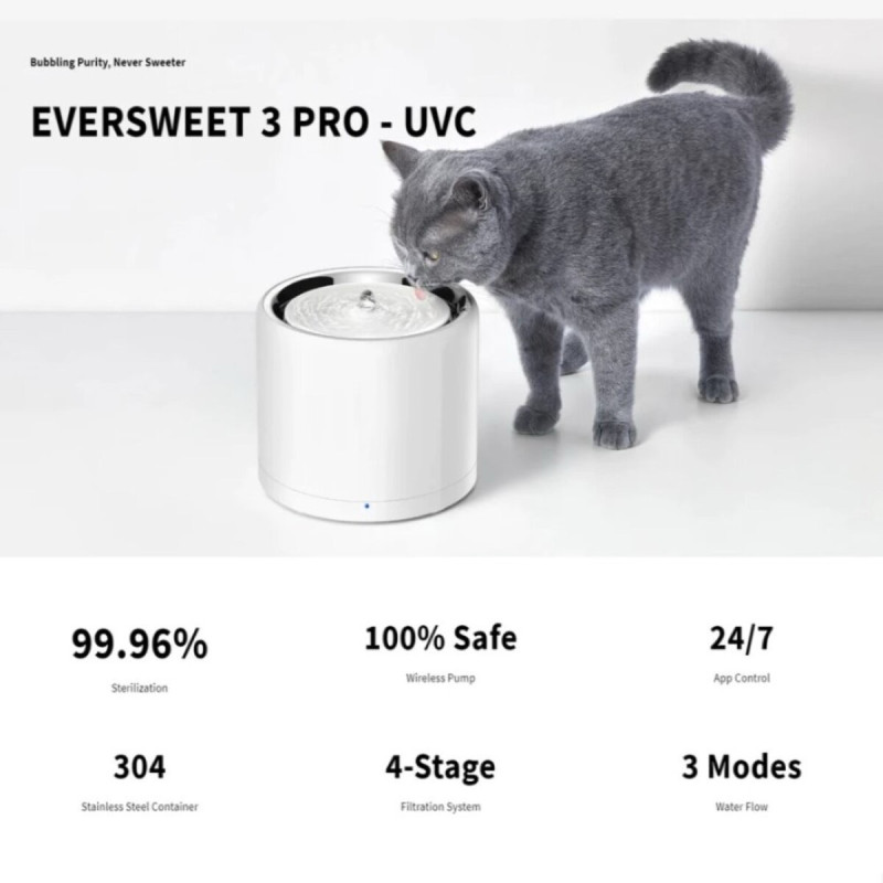 Petkit Eversweet 3 Pro (UVC) Smart Pet Drinking Fountain смарт-поїлка для собак та котів, 1.8 л, білий - фото 5