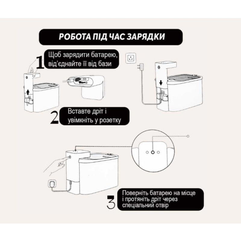 Petkit Eversweet Max Smart Pet Drinking Fountain смарт-поилка для котов и собак, 3 л - фото 2