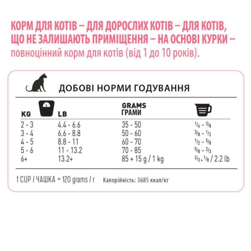 1st Choice Cat Adult Indoor Vitality сухий корм з куркою для котів, 5.44 кг - фото 3