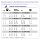 1st Choice Kitten сухий корм з куркою для кошенят, 2.72 кг - фото 2