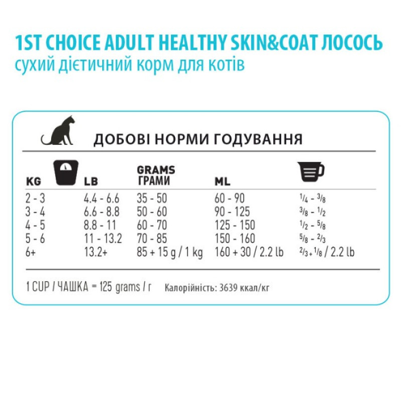 1st Choice Cat Adult Healthy Skin & Coat сухой корм с лососем для шерсти и кожи у котов, 10 кг - фото 3