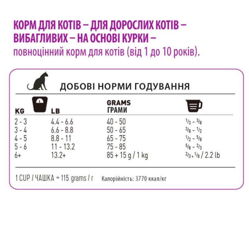 1st Choice Cat Adult Finicky сухий корм з куркою для вибагливих котів, 5.44 кг - фото 2