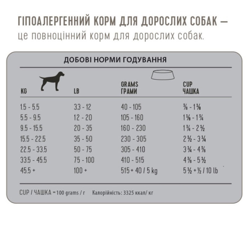 1st Choice Adult Hypoallergenic сухой корм с уткой для собак, 11 кг - фото 4