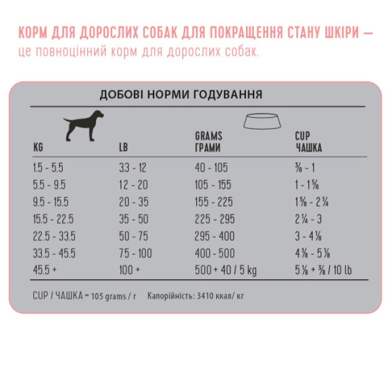 1st Choice Adult Derma сухой корм с лососем и сельдью для собак с чувствительной кожей, 12 кг - фото 4