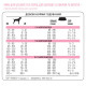 1st Choice Puppy Sensitive Skin & Coat All Breeds сухой корм с ягненком и сельдью для щенят, 2 кг - фото 4
