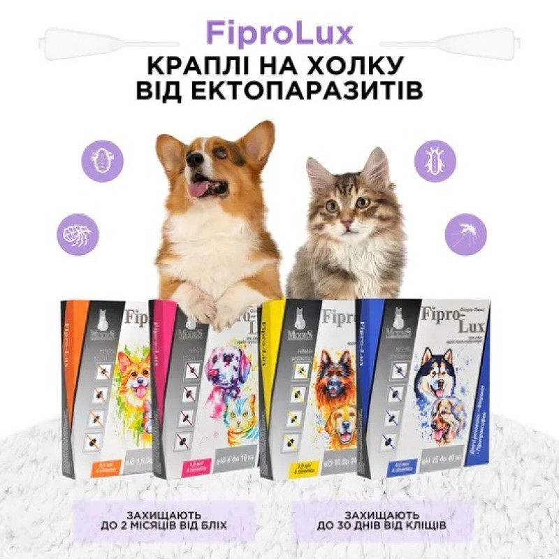 ModeS Fipro-Lux противопаразитарные капли для котов и собак весом 4-10 кг, 4 пип - фото 3