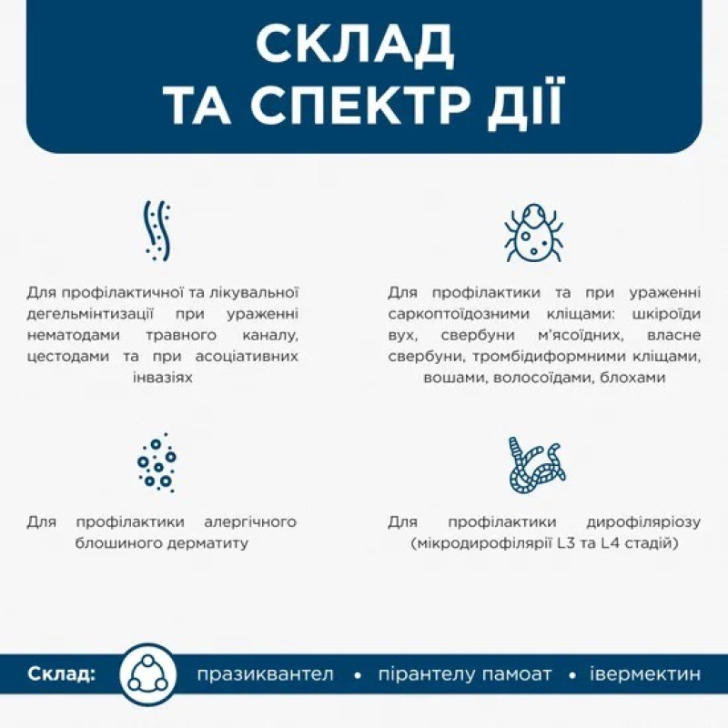 ModeS Ivermitel антигельминтная суспензия для собак и котов, 10 мл - фото 4