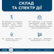 ModeS Ivermitel антигельминтная суспензия для собак и котов, 10 мл - фото 4