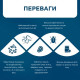 ModeS Ivermitel антигельминтная суспензия для собак и котов, 10 мл - фото 5