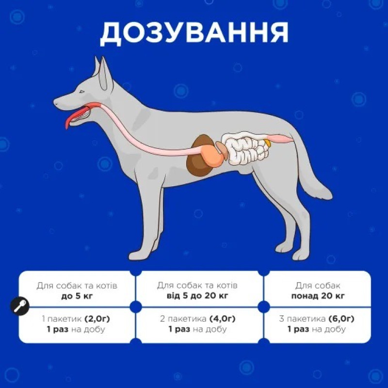 ModeS Kombiflor Probiotic витамины с пробиотиками для собак и котов, 15 шт х 2 гр - фото 2