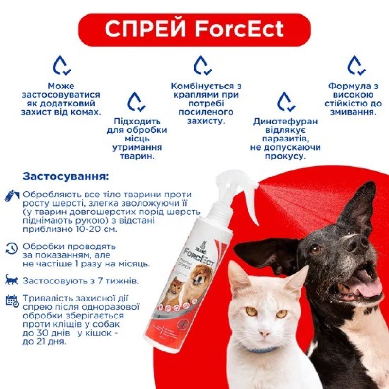 ModeS ForcEct противопаразитарный спрей для собак и котов, 250 мл - фото 2